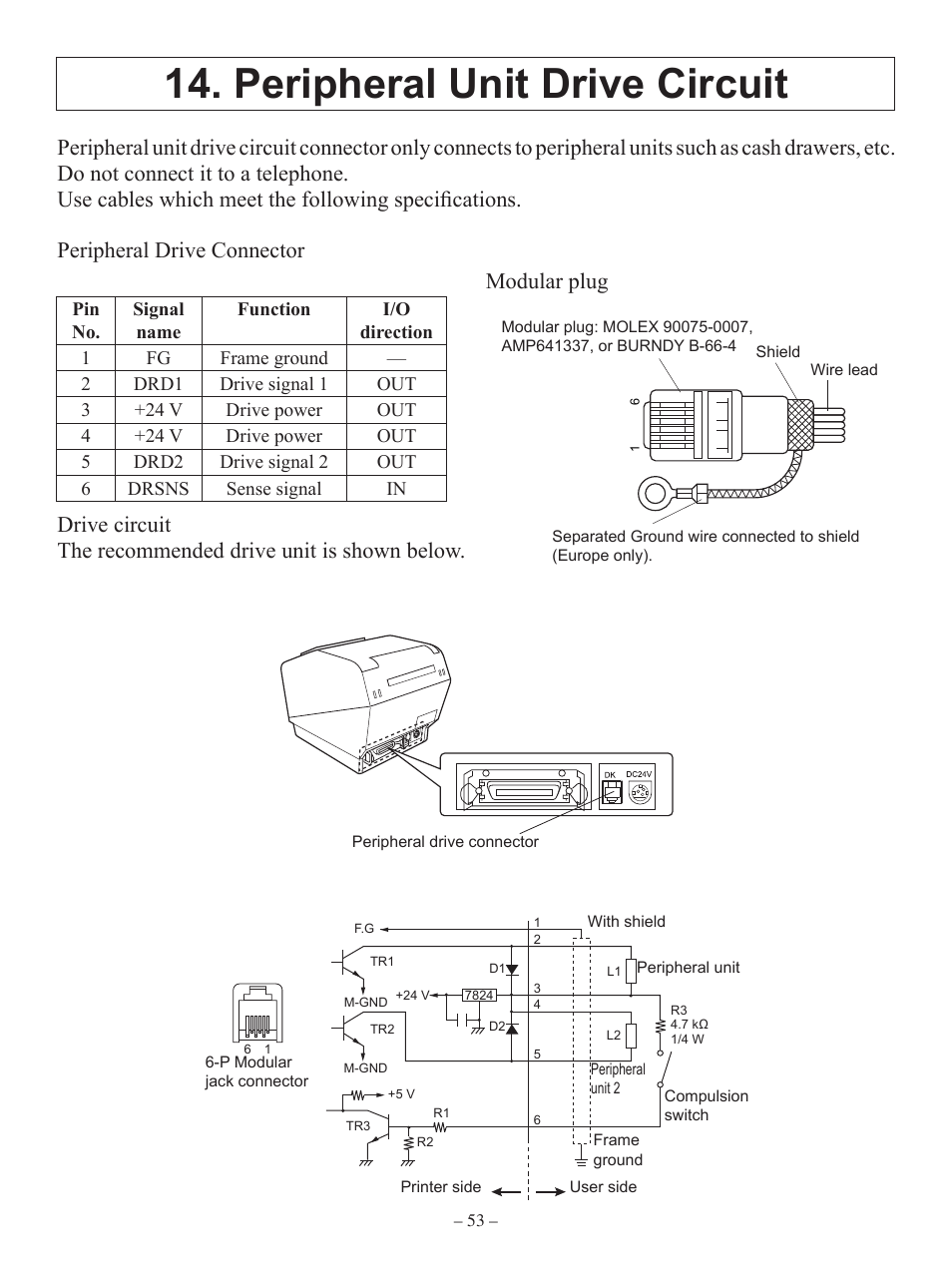 Peripheral unit drive circuit, Modular plug | Oki RT322POS User Manual | Page 57 / 60