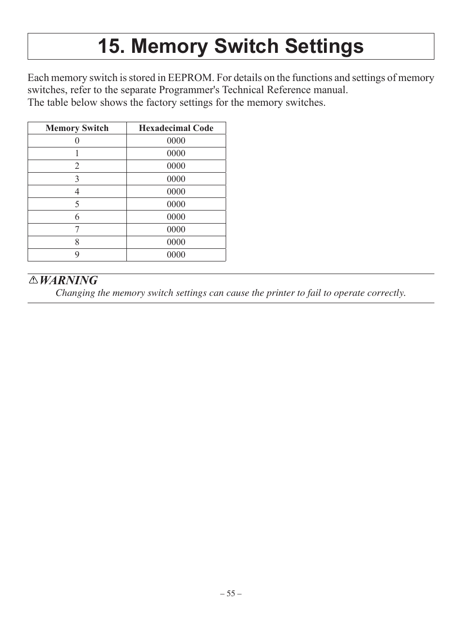 Warning | Oki RT322POS User Manual | Page 59 / 60