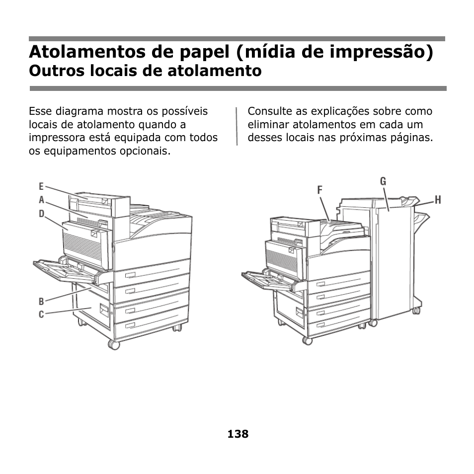 Outros locais de atolamento, Atolamentos de papel (mídia de impressão) | Oki B930n User Manual | Page 138 / 155