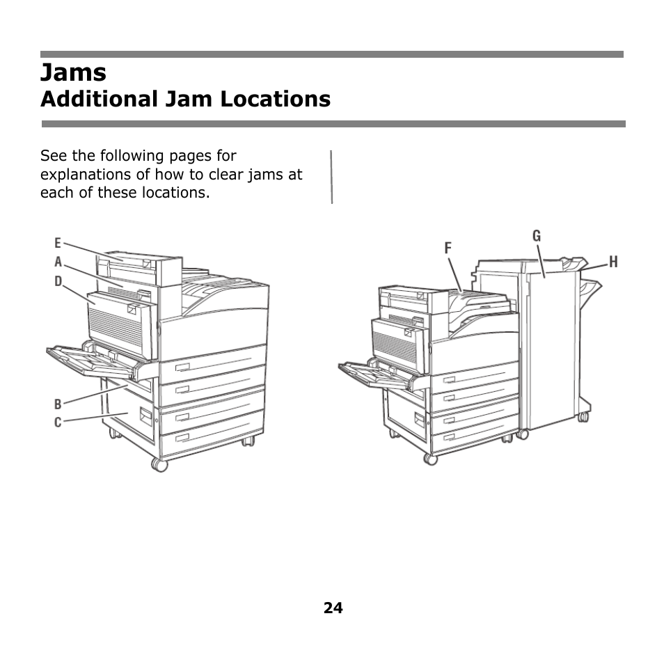 Additional jam locations, Jams | Oki B930n User Manual | Page 24 / 155