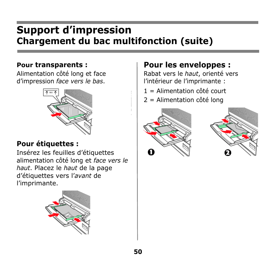 Support d’impression, Chargement du bac multifonction (suite) | Oki B930n User Manual | Page 50 / 155