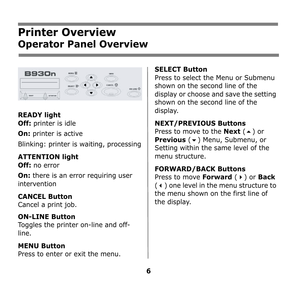 Printer overview, Operator panel overview | Oki B930n User Manual | Page 6 / 155