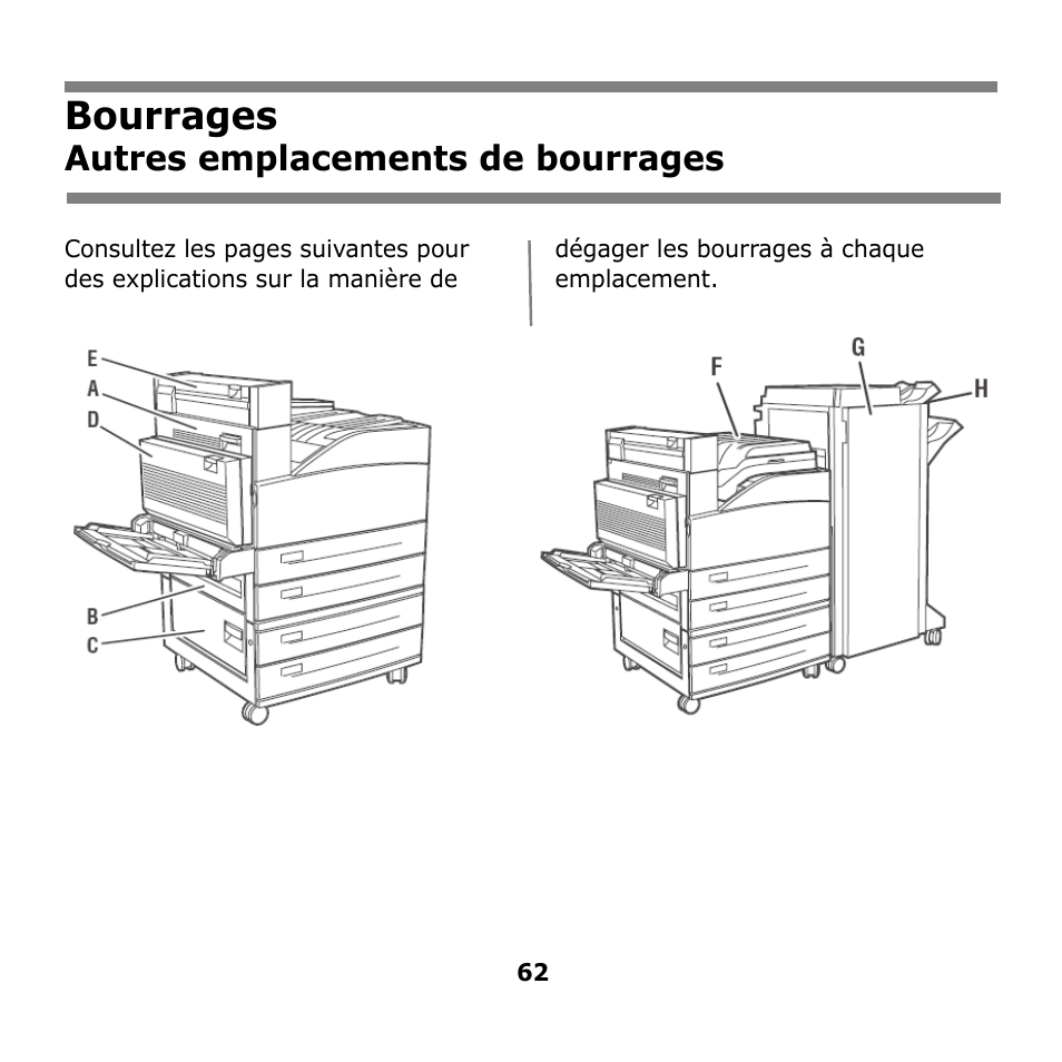 Autres emplacements de bourrages, Autres emplacements de, Bourrages | Oki B930n User Manual | Page 62 / 155