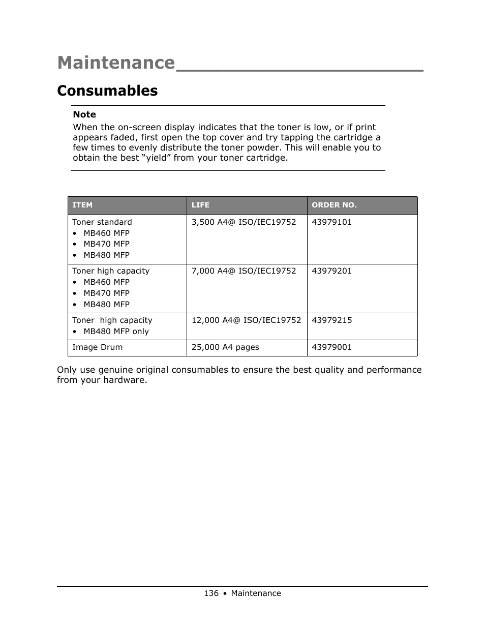 Maintenance, Consumables | Oki MB 460 User Manual | Page 136 / 179