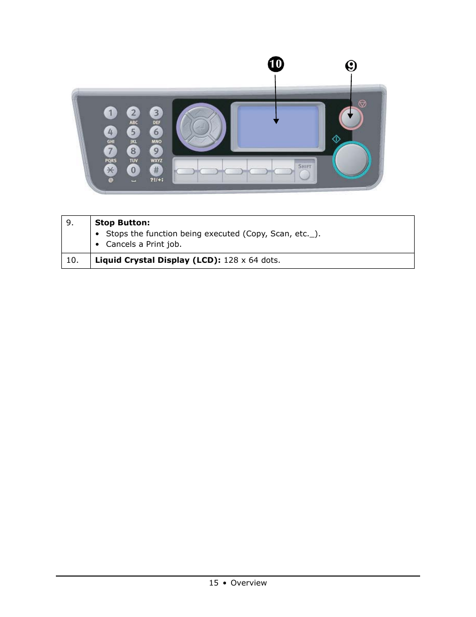 Oki MB 460 User Manual | Page 15 / 179