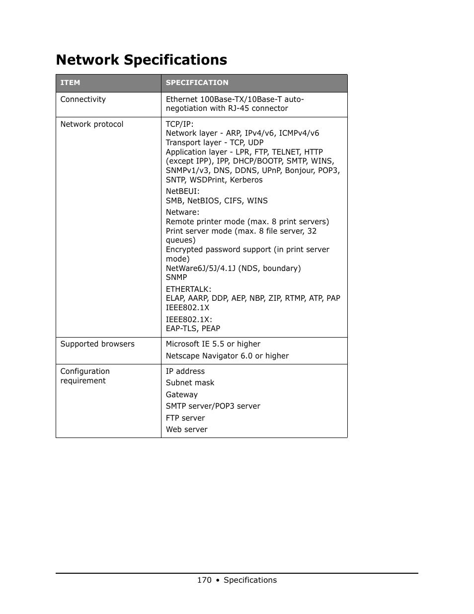 Network specifications | Oki MB 460 User Manual | Page 170 / 179