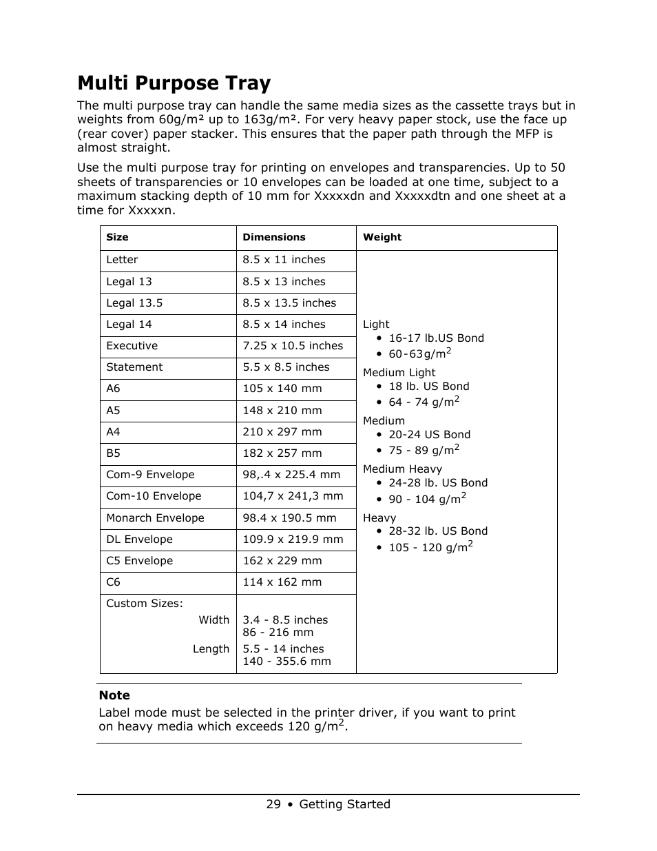 Multi purpose tray | Oki MB 460 User Manual | Page 29 / 179