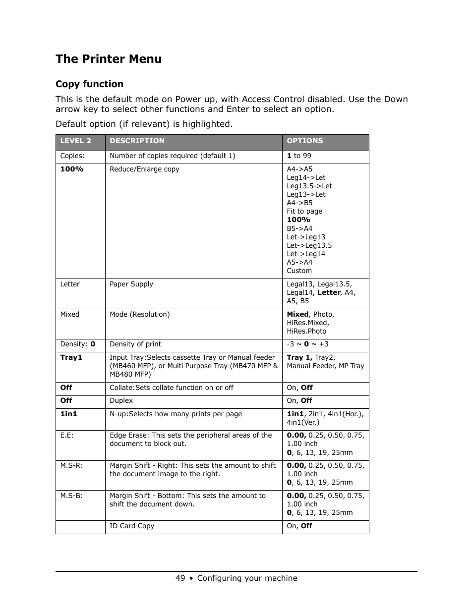 The printer menu, Copy function | Oki MB 460 User Manual | Page 49 / 179