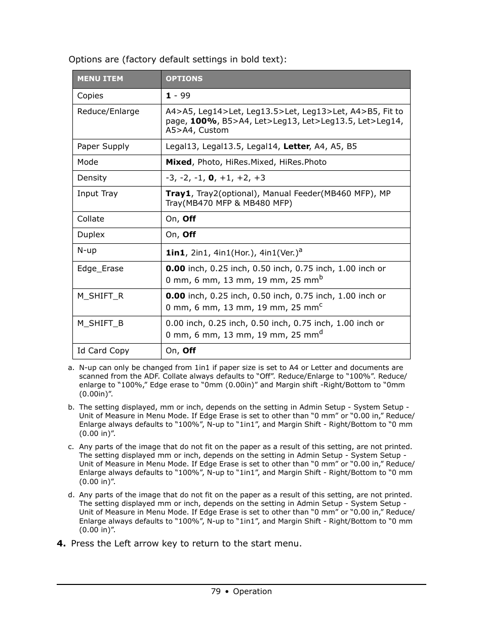 Oki MB 460 User Manual | Page 79 / 179