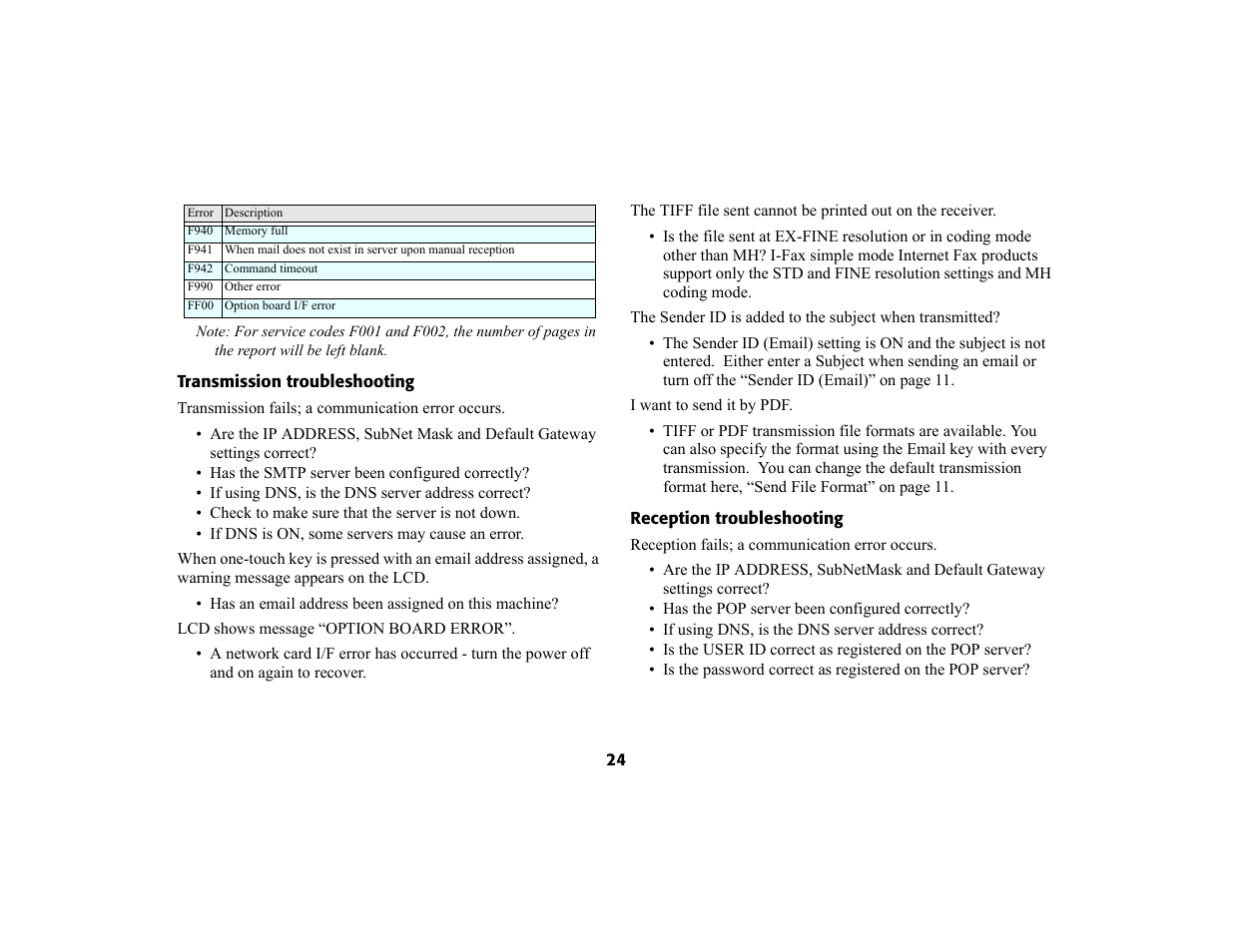 Transmission troubleshooting, Reception troubleshooting | Oki 4580 User Manual | Page 27 / 29