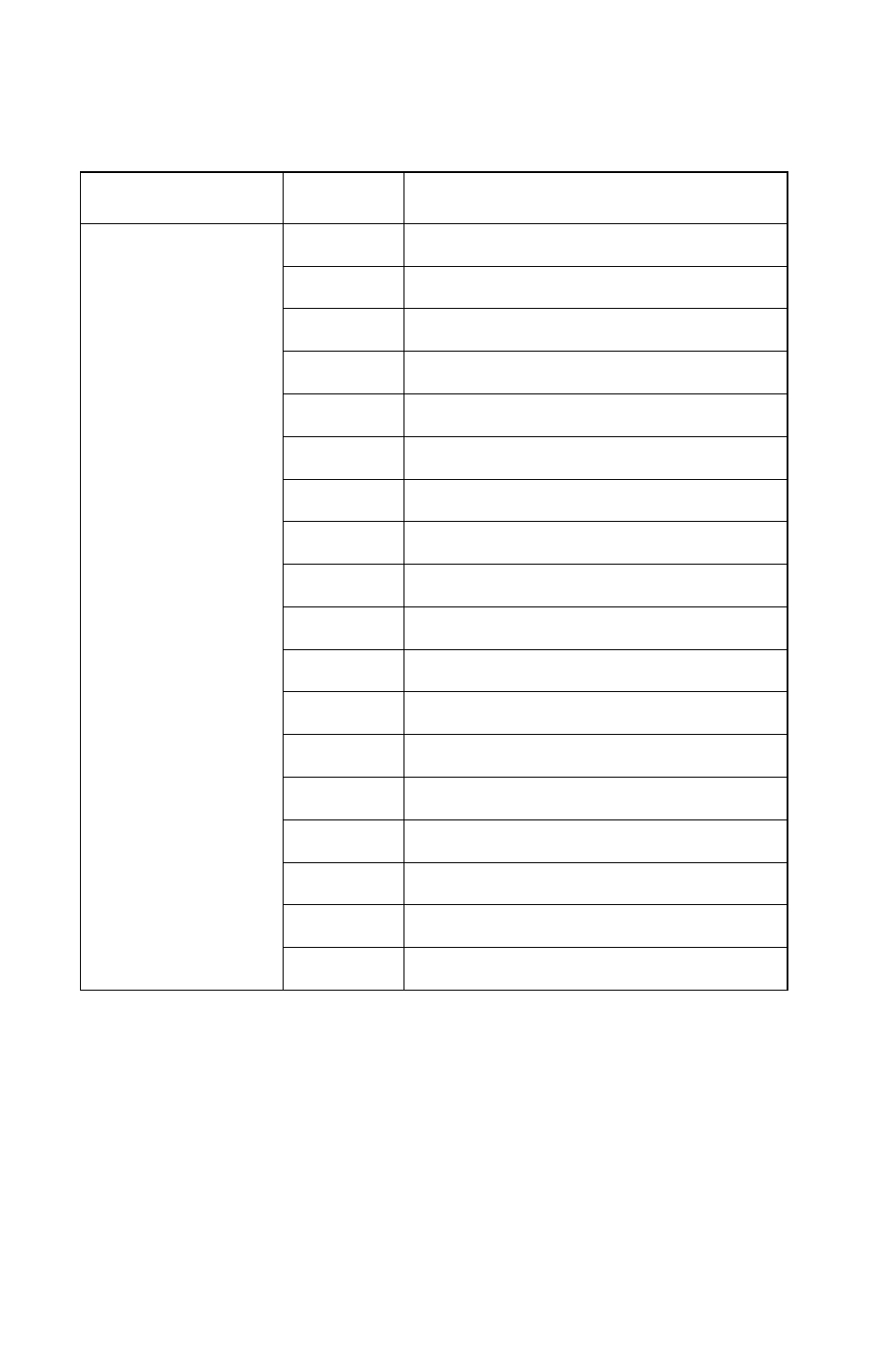 Logic board - printhead (24w), Cn301 | Oki B 2400 User Manual | Page 122 / 168