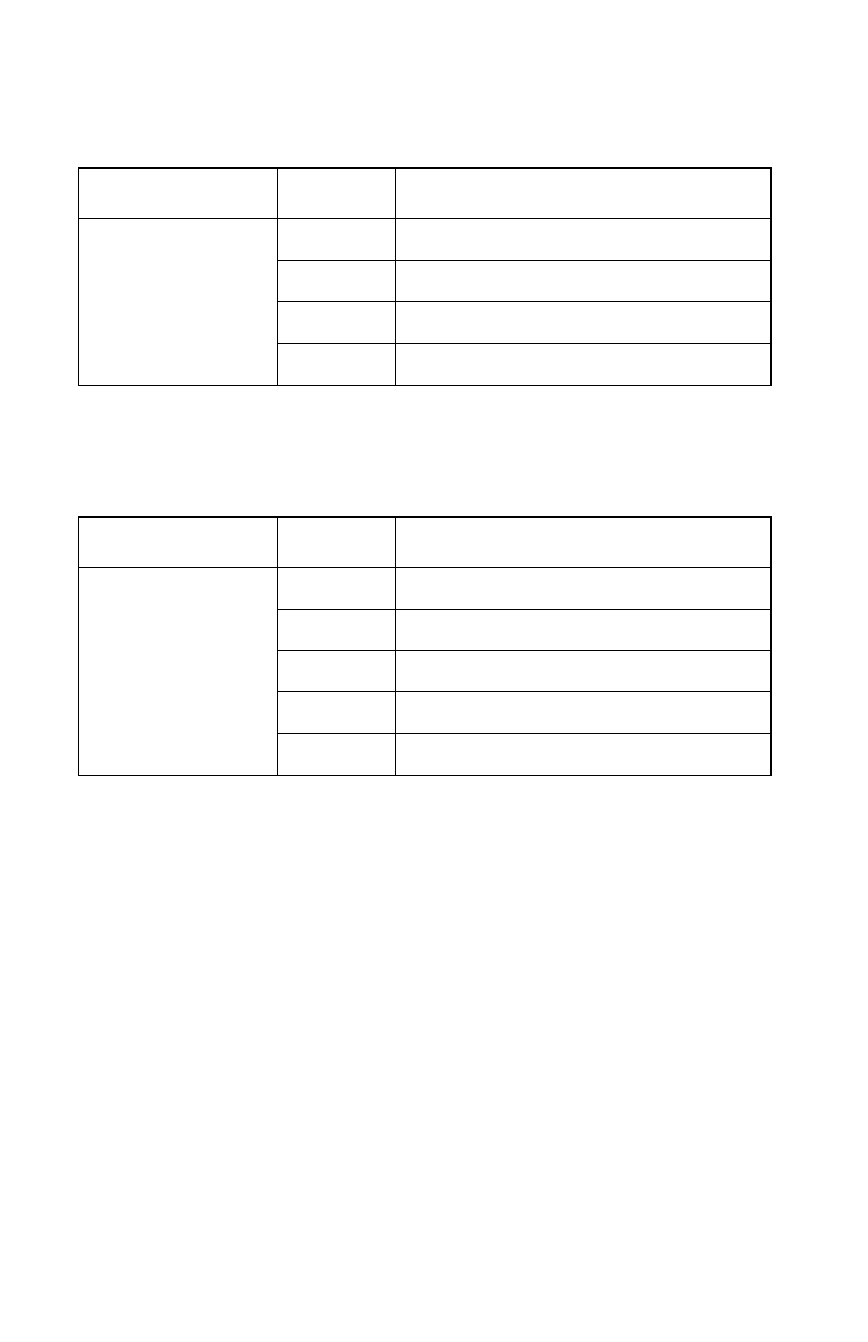 Logic board - carrier motor (9w & 24w), Logic board - paper feed motor (9w & 24w) | Oki B 2400 User Manual | Page 128 / 168