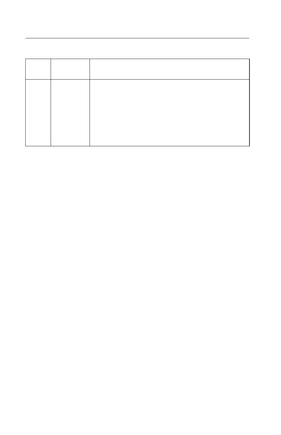 Coax / twinax adapter | Oki B 2400 User Manual | Page 162 / 168