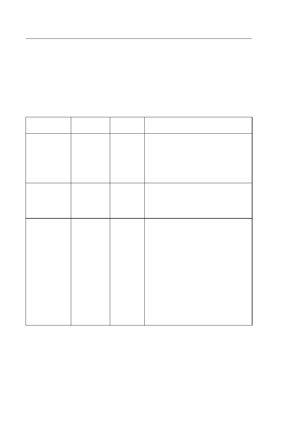 Error indication table | Oki B 2400 User Manual | Page 20 / 168