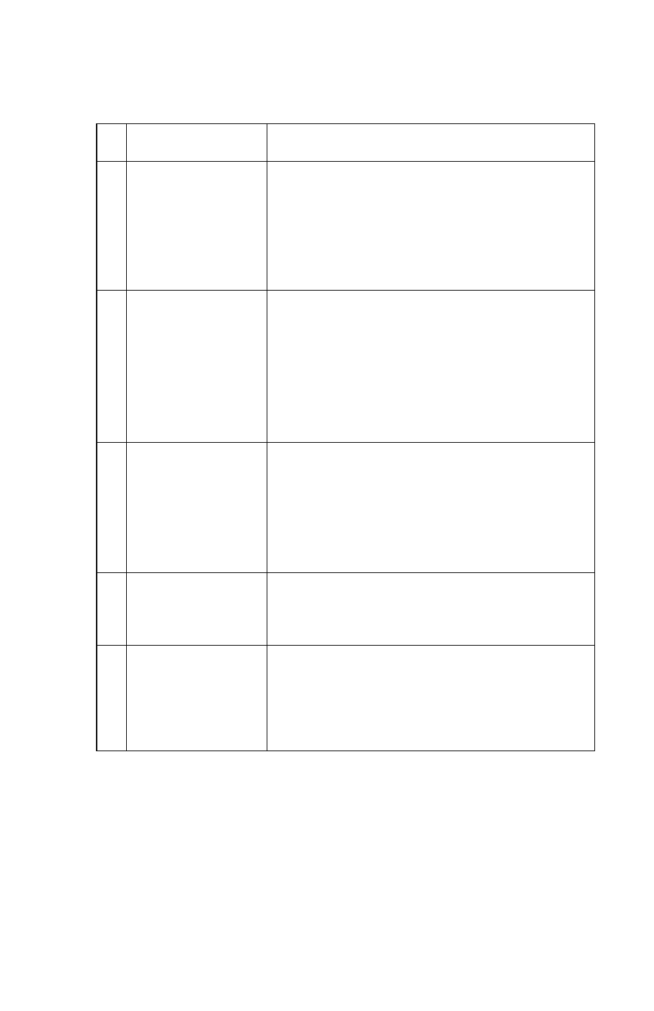 Oki B 2400 User Manual | Page 33 / 168