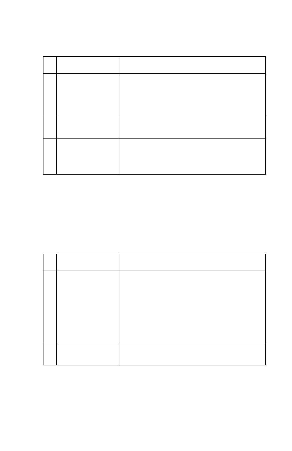 No print or abnormal print service check, Operator panel service check, Operator panel service | No print or abnormal print service, Operator panel service check” on | Oki B 2400 User Manual | Page 39 / 168