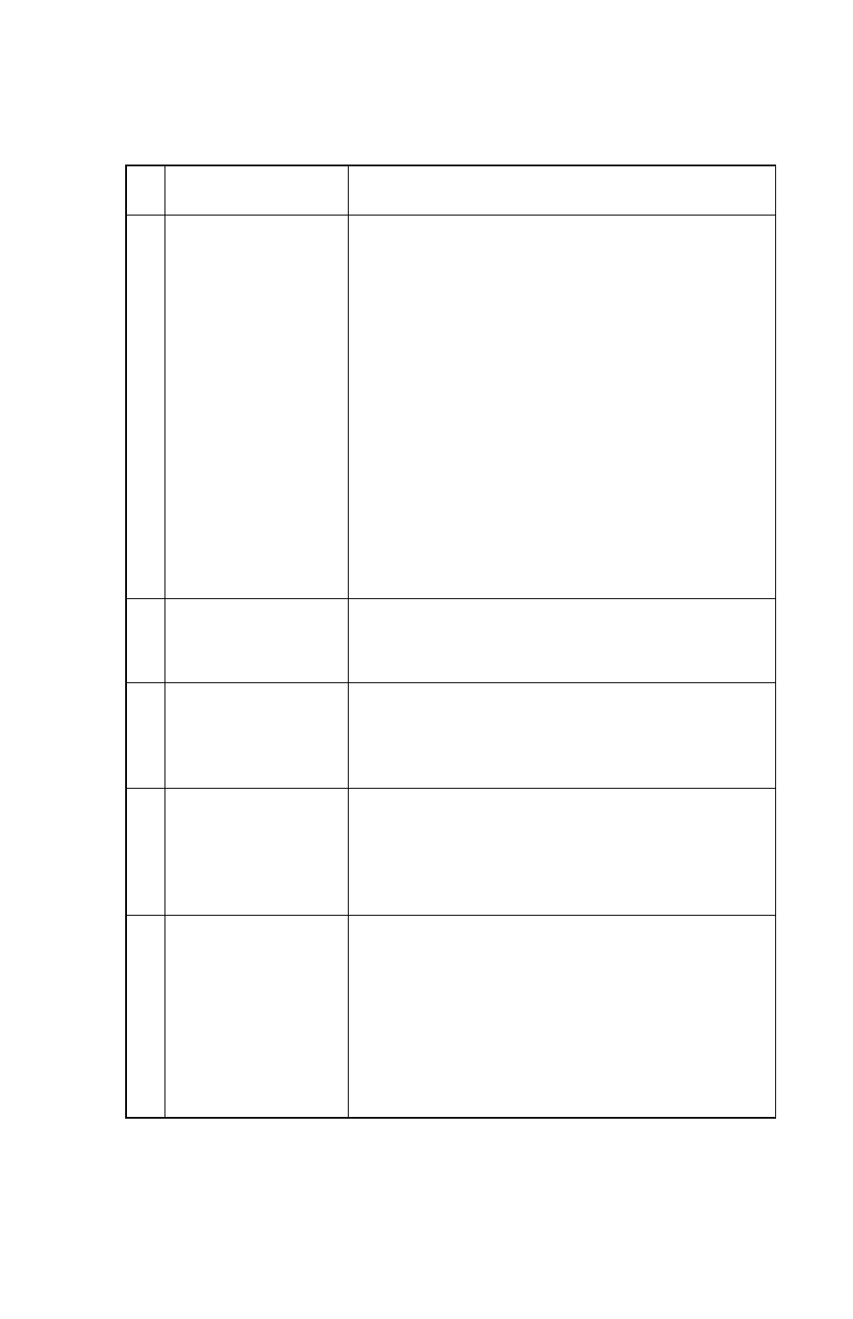 Power service check | Oki B 2400 User Manual | Page 45 / 168
