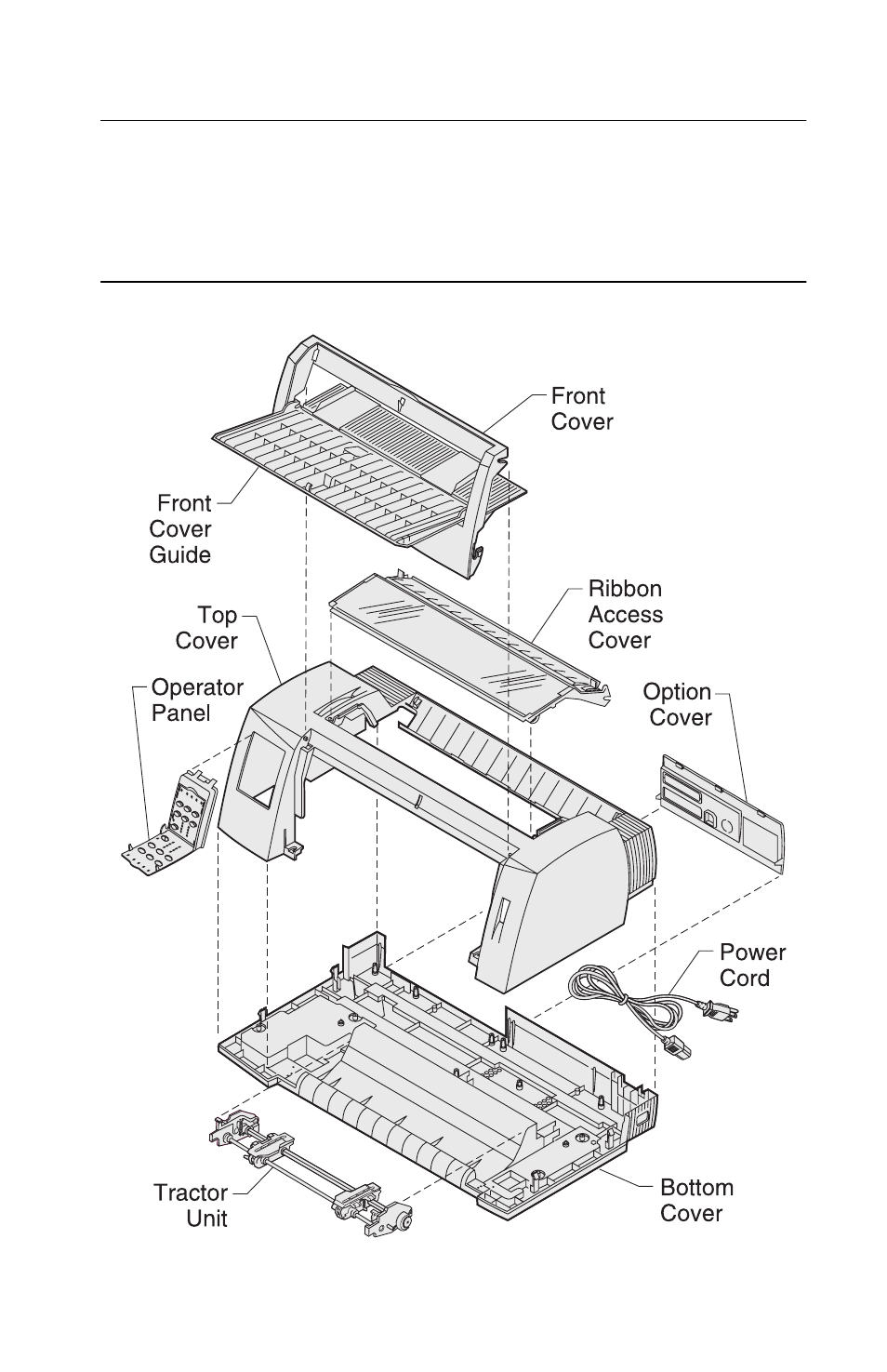 Removal procedures, Covers, removals | Oki B 2400 User Manual | Page 65 / 168