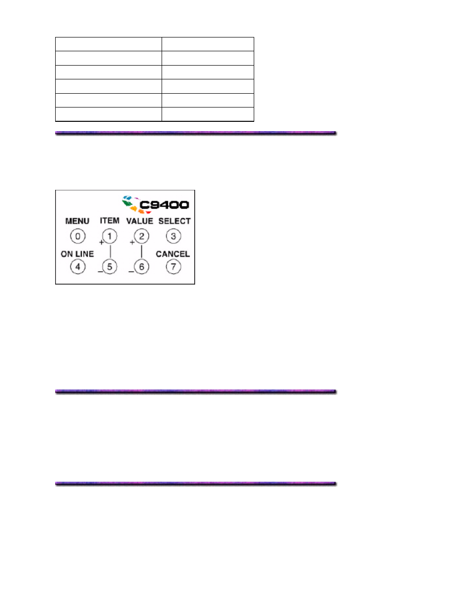 Parallel cable requirements, Standard parallel port menu settings, Changing parallel port menu settings | Ecp mode, Changing the ecp menu setting | Oki C 9400 User Manual | Page 434 / 453