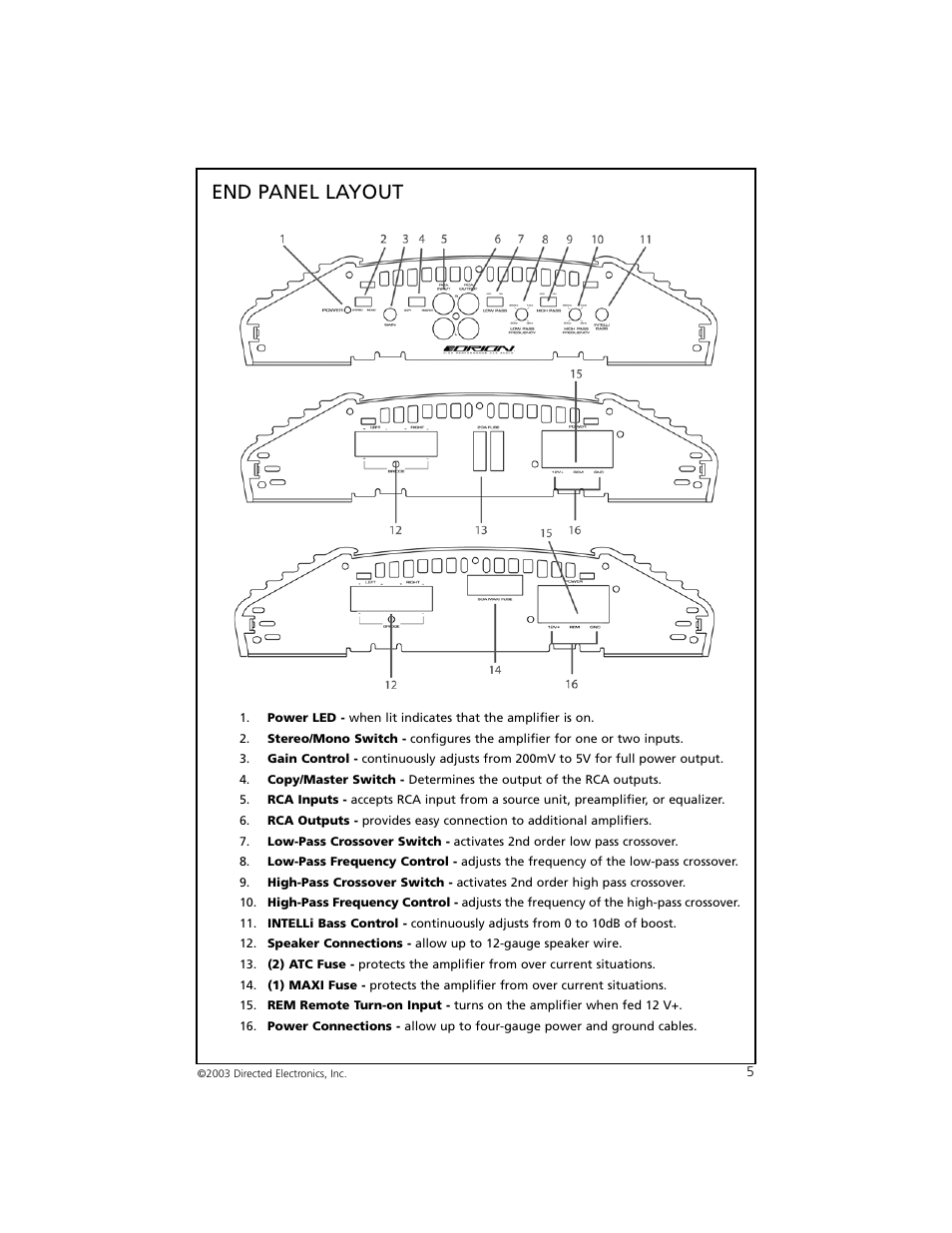 End panel layout | Orion Car Audio 6002 User Manual | Page 6 / 18