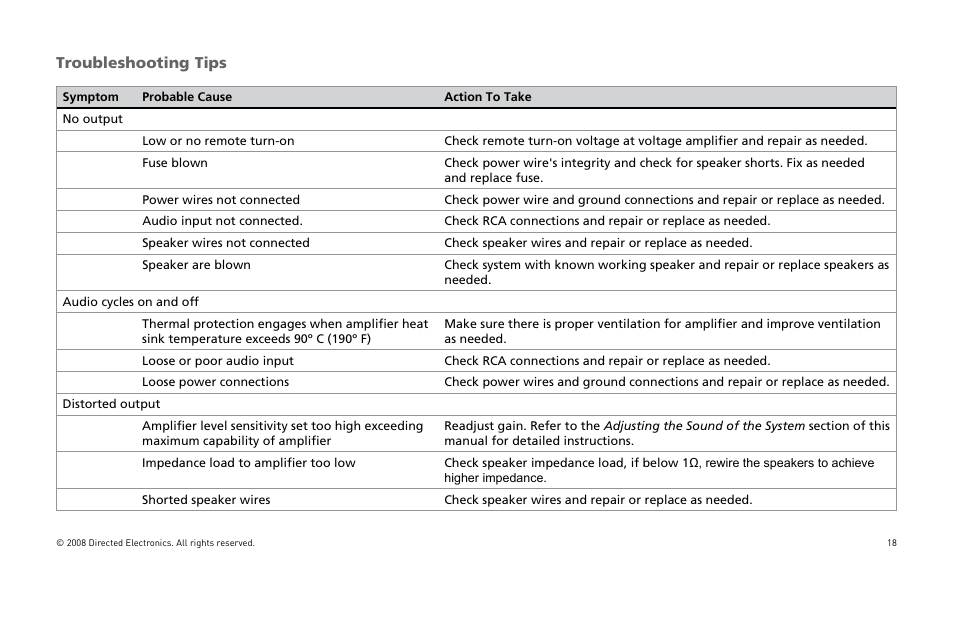 Troubleshooting tips | Orion Car Audio XTR Power Amplifier XTR5001 User Manual | Page 19 / 102
