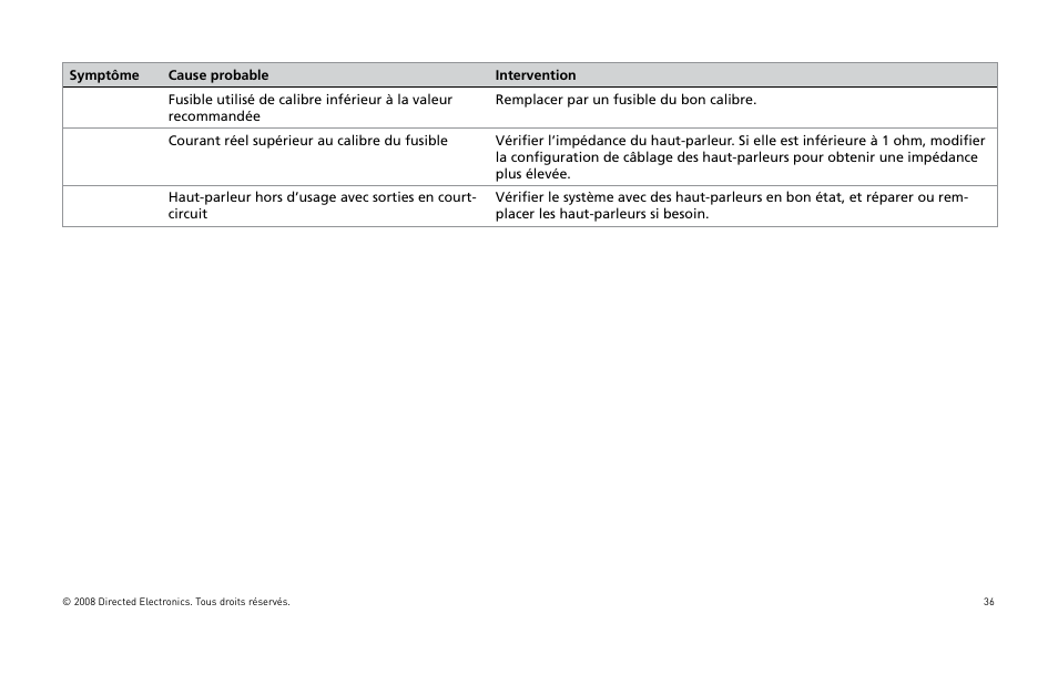 Orion Car Audio XTR Power Amplifier XTR5001 User Manual | Page 37 / 102