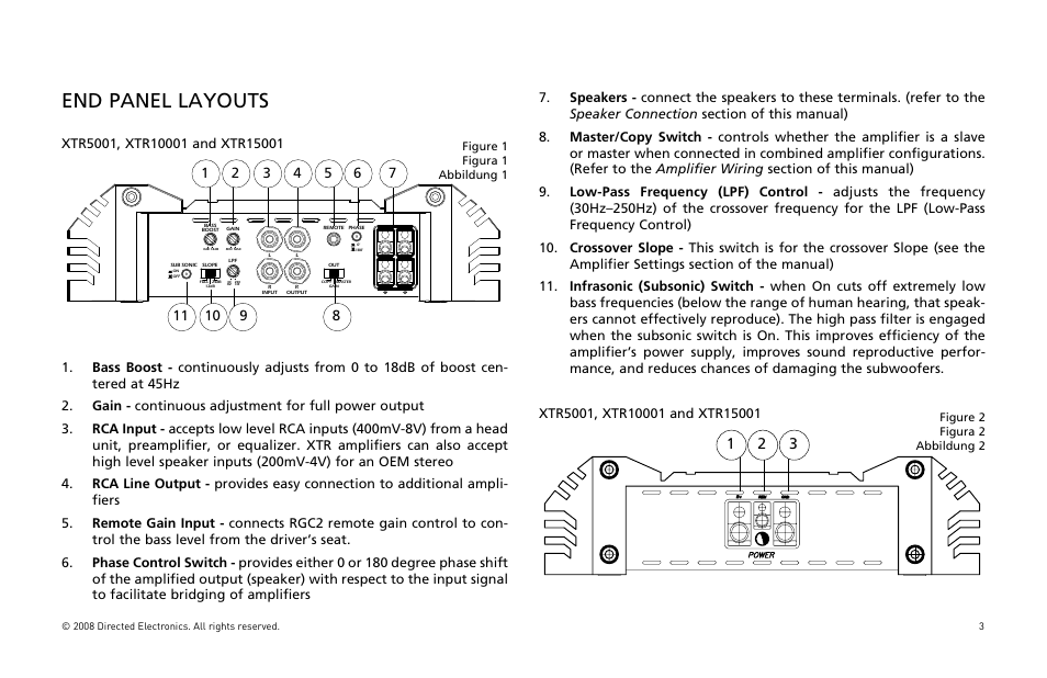 End panel layouts | Orion Car Audio XTR Power Amplifier XTR5001 User Manual | Page 4 / 102