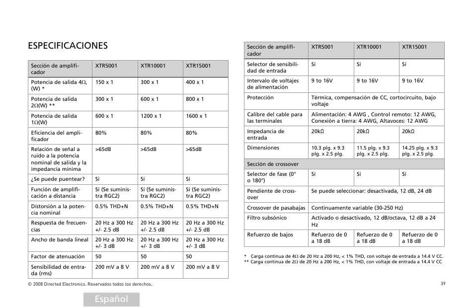 Español especificaciones | Orion Car Audio XTR Power Amplifier XTR5001 User Manual | Page 40 / 102