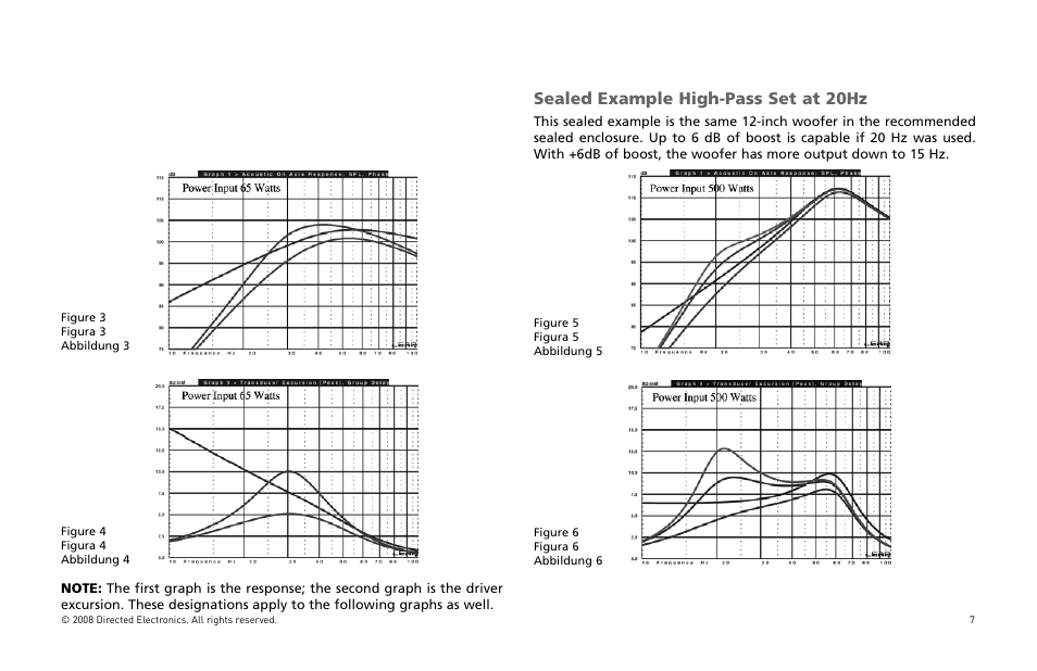 Sealed example high-pass set at 20hz | Orion Car Audio XTR Power Amplifier XTR5001 User Manual | Page 8 / 102