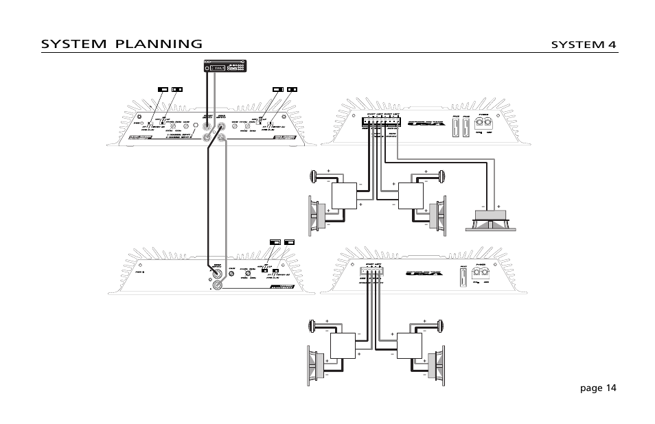 System planning, Page 14, System 4 | Orion Car Audio 200 User Manual | Page 16 / 44