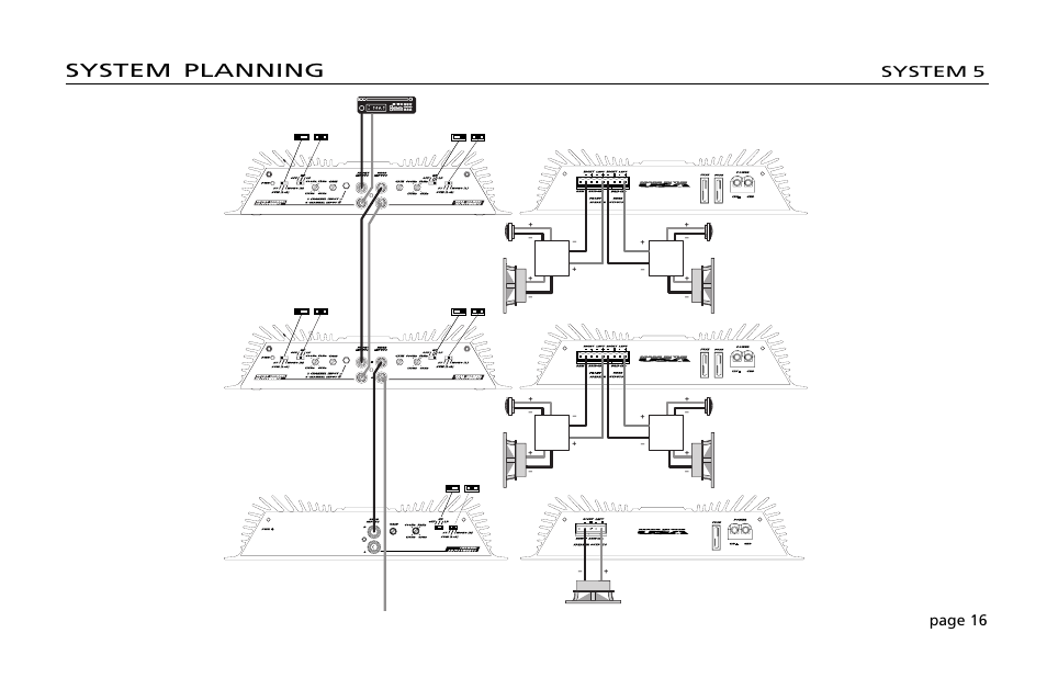 System planning, Page 16, System 5 | Orion Car Audio 200 User Manual | Page 18 / 44