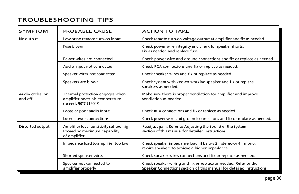 Troubleshooting tips | Orion Car Audio 200 User Manual | Page 38 / 44