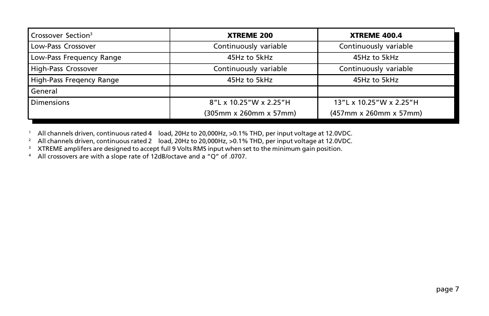 Orion Car Audio 200 User Manual | Page 9 / 44