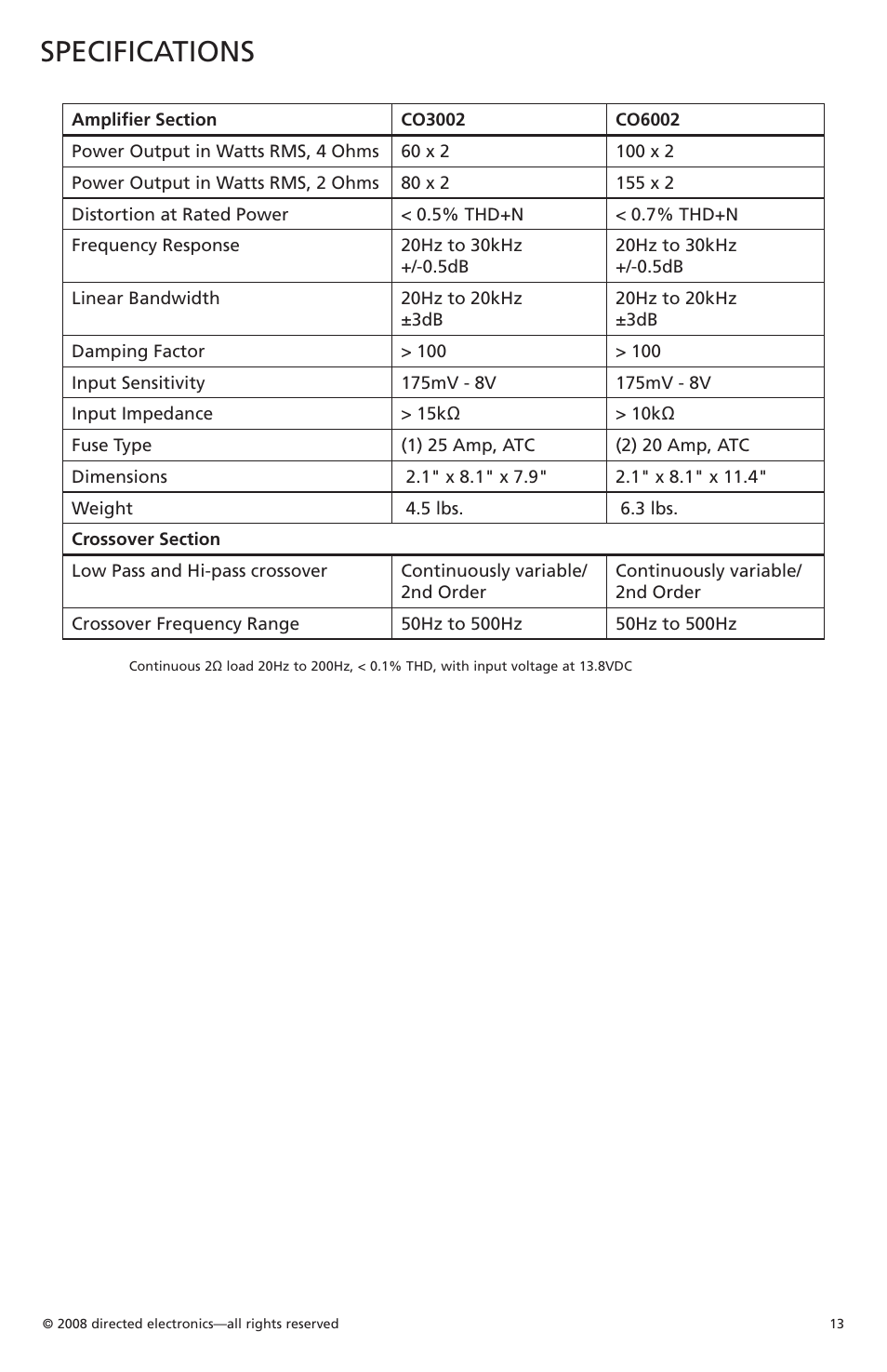 Specifications | Orion Car Audio CO6002 User Manual | Page 14 / 66