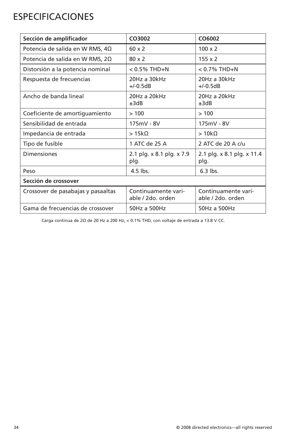 Especificaciones | Orion Car Audio CO6002 User Manual | Page 35 / 66