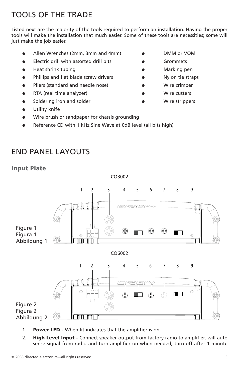 Tools of the trade, End panel layouts, Input plate | Orion Car Audio CO6002 User Manual | Page 4 / 66