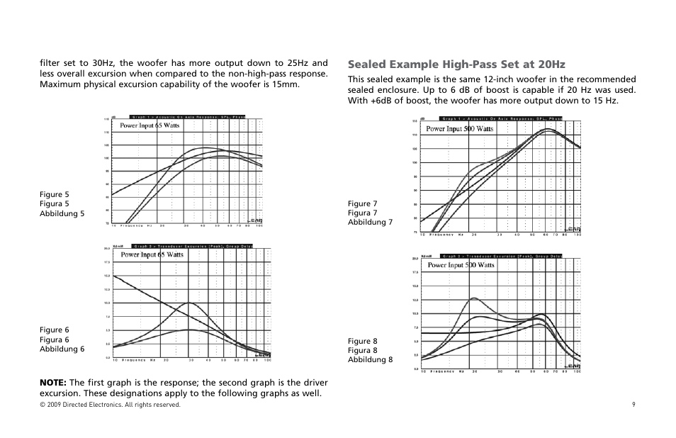 Sealed example high-pass set at 20hz | Orion Car Audio HCCA25001 User Manual | Page 10 / 126
