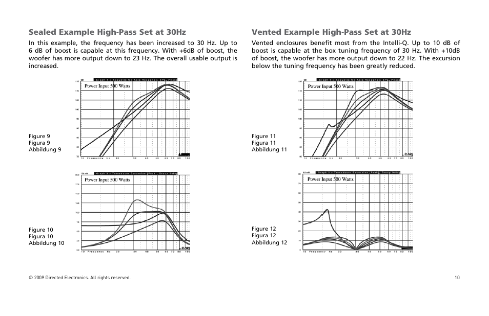 Sealed example high-pass set at 30hz, Vented example high-pass set at 30hz | Orion Car Audio HCCA25001 User Manual | Page 11 / 126