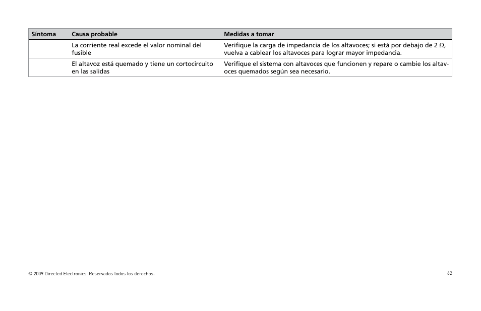 Orion Car Audio HCCA25001 User Manual | Page 63 / 126