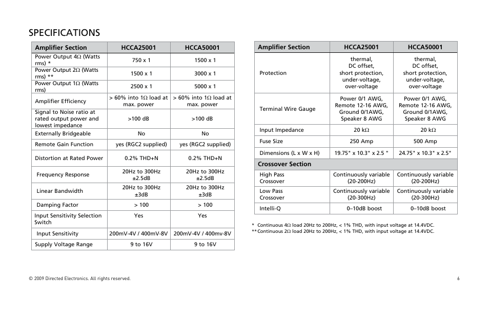 Specifications | Orion Car Audio HCCA25001 User Manual | Page 7 / 126