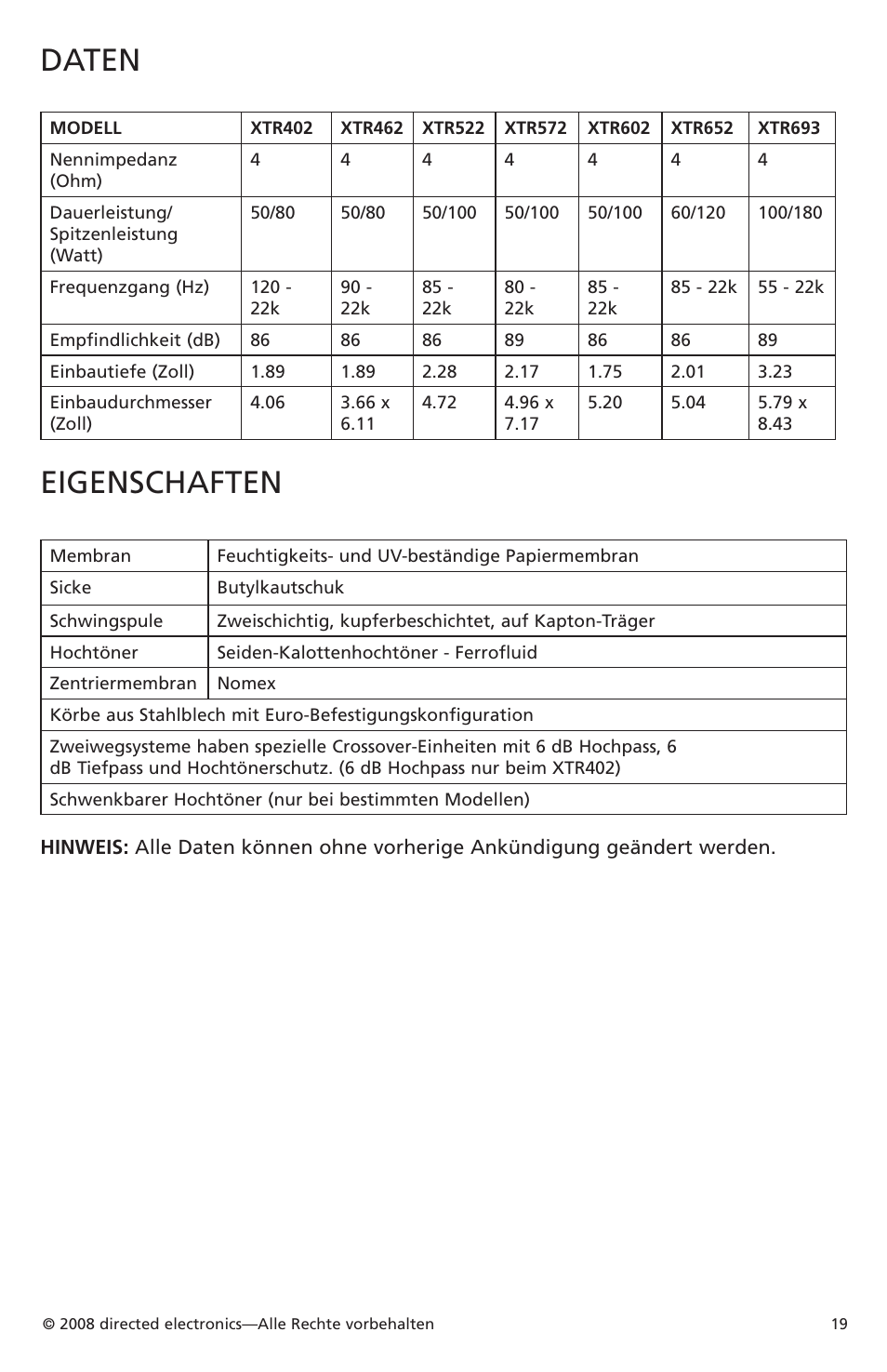 Daten, Eigenschaften | Orion Car Audio Coaxial Speaker XTR522 User Manual | Page 20 / 29