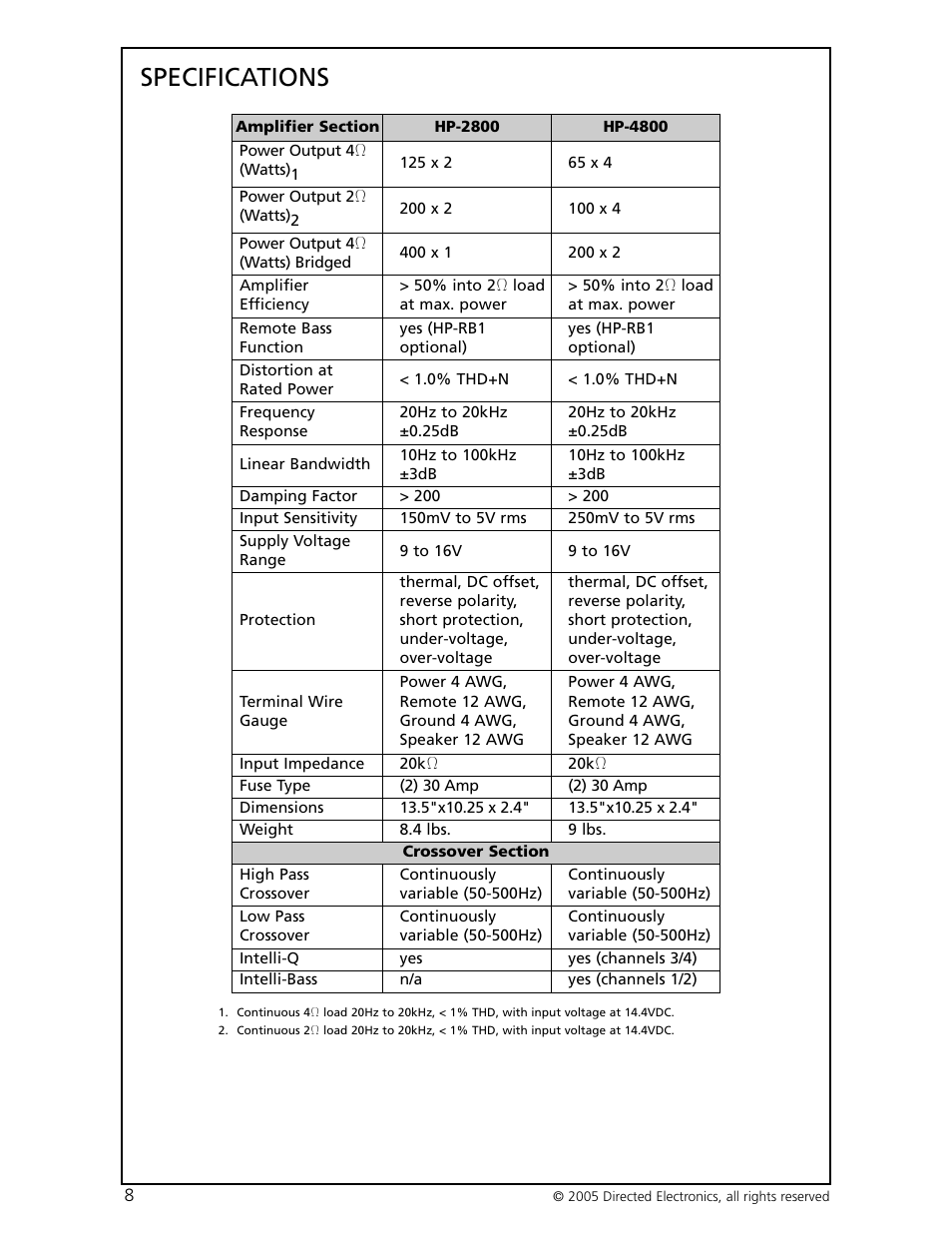 Specifications | Orion Car Audio HP-4800 User Manual | Page 9 / 30