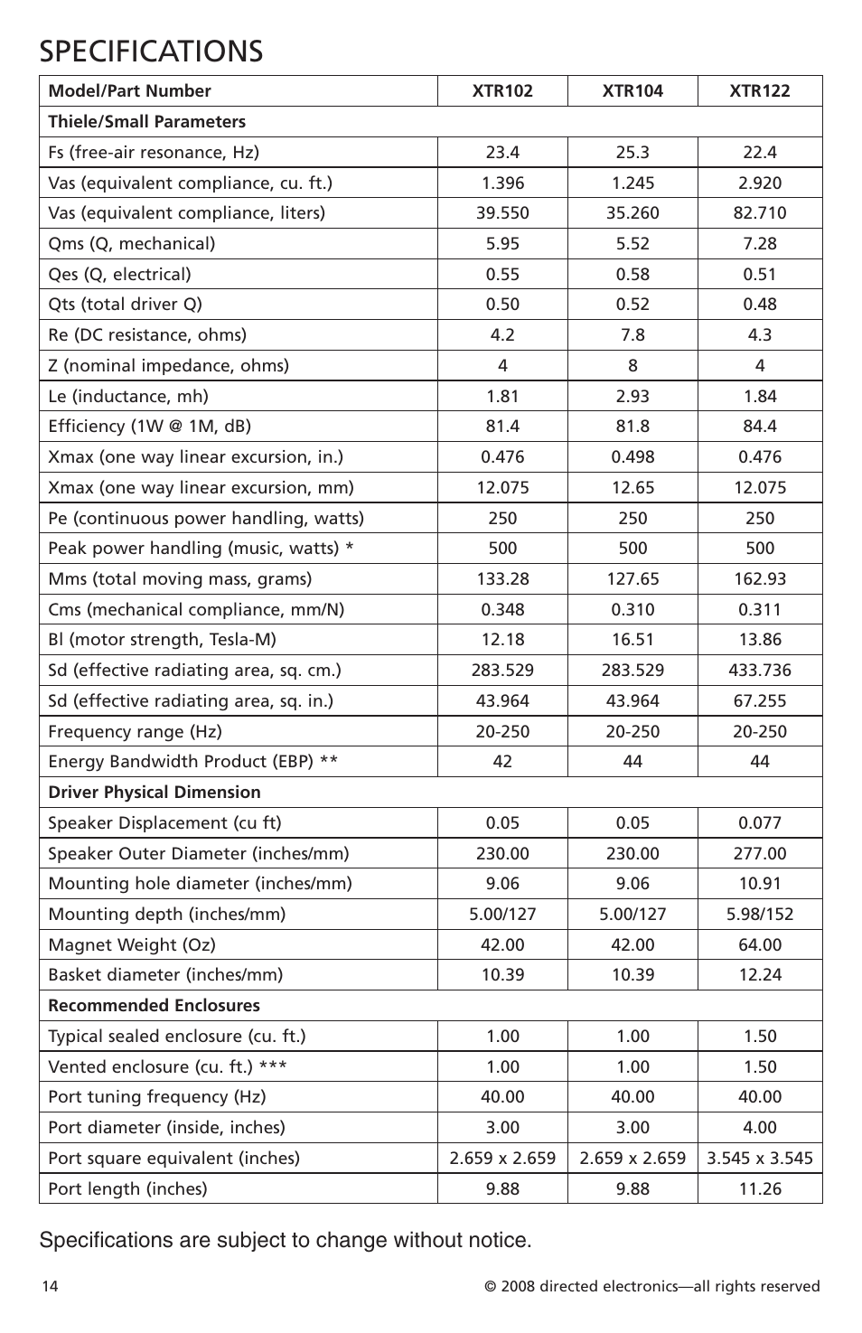 Specifications | Orion Car Audio XTR Subwoofers XTR104 User Manual | Page 15 / 75