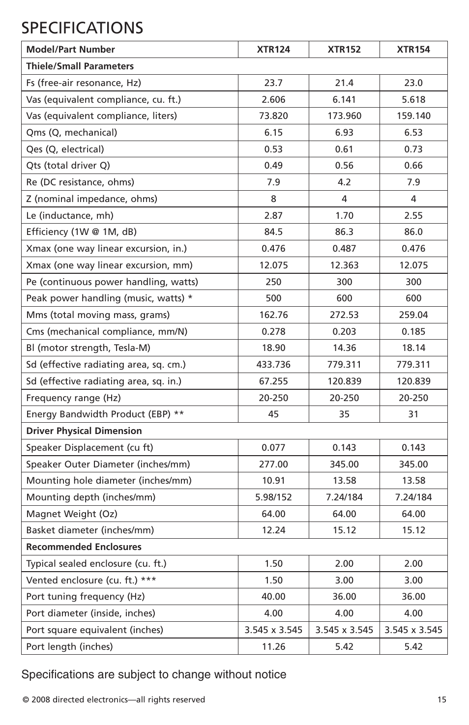 Specifications | Orion Car Audio XTR Subwoofers XTR104 User Manual | Page 16 / 75