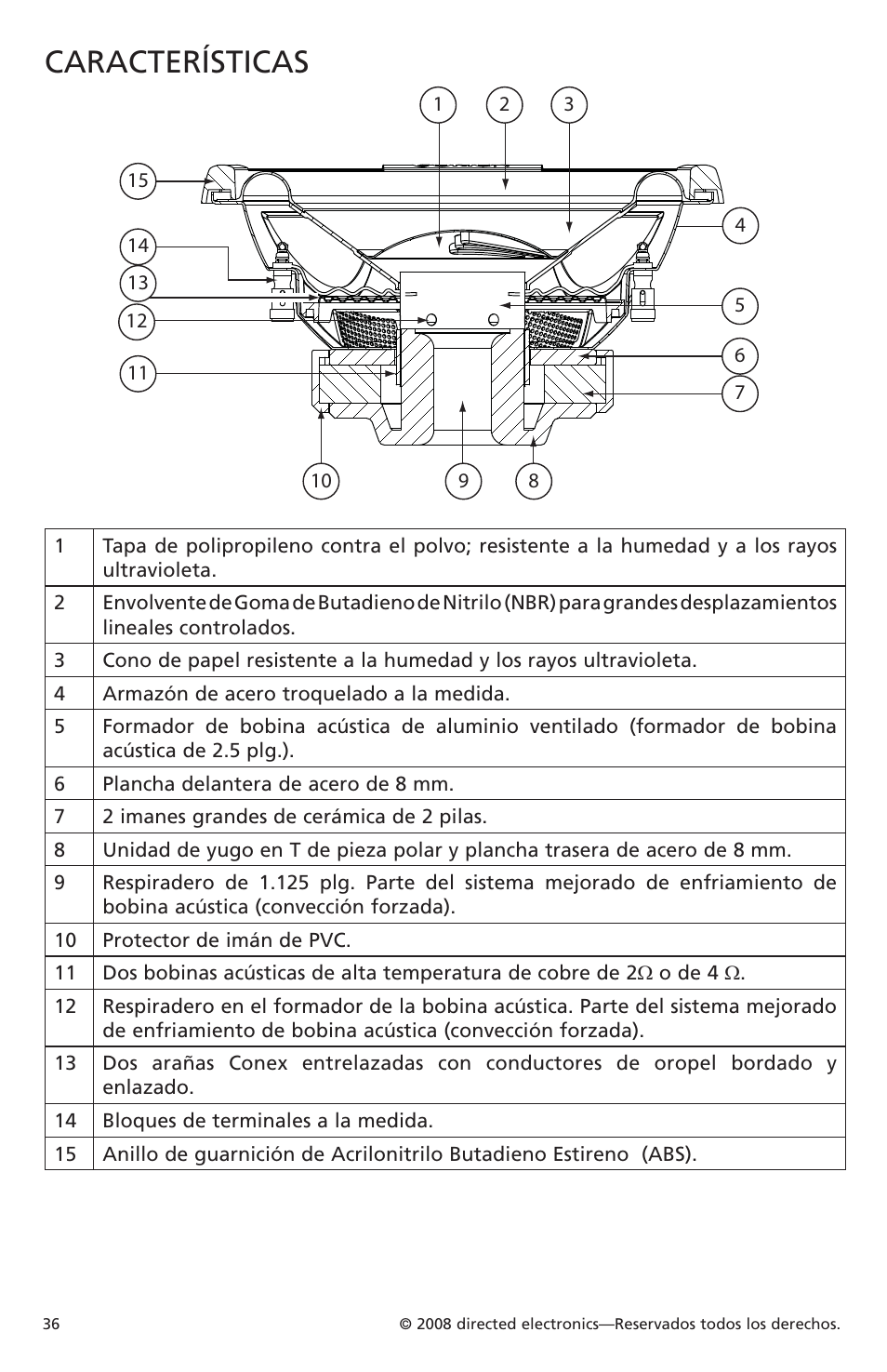 Características | Orion Car Audio XTR Subwoofers XTR104 User Manual | Page 36 / 75