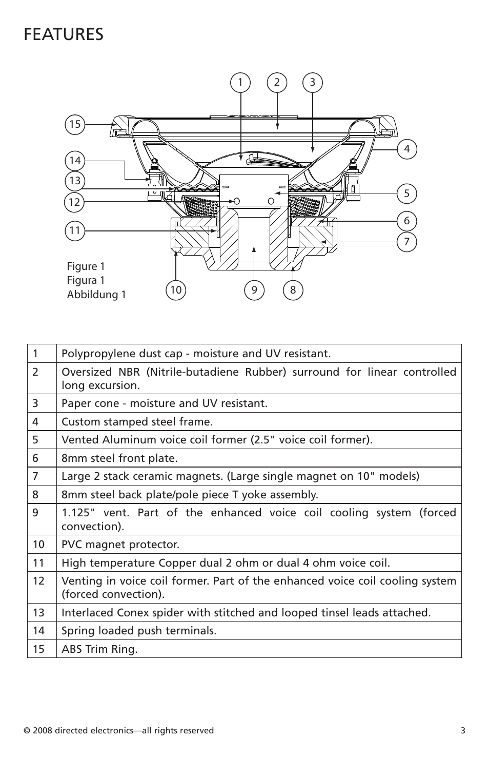 Features | Orion Car Audio XTR Subwoofers XTR104 User Manual | Page 4 / 75