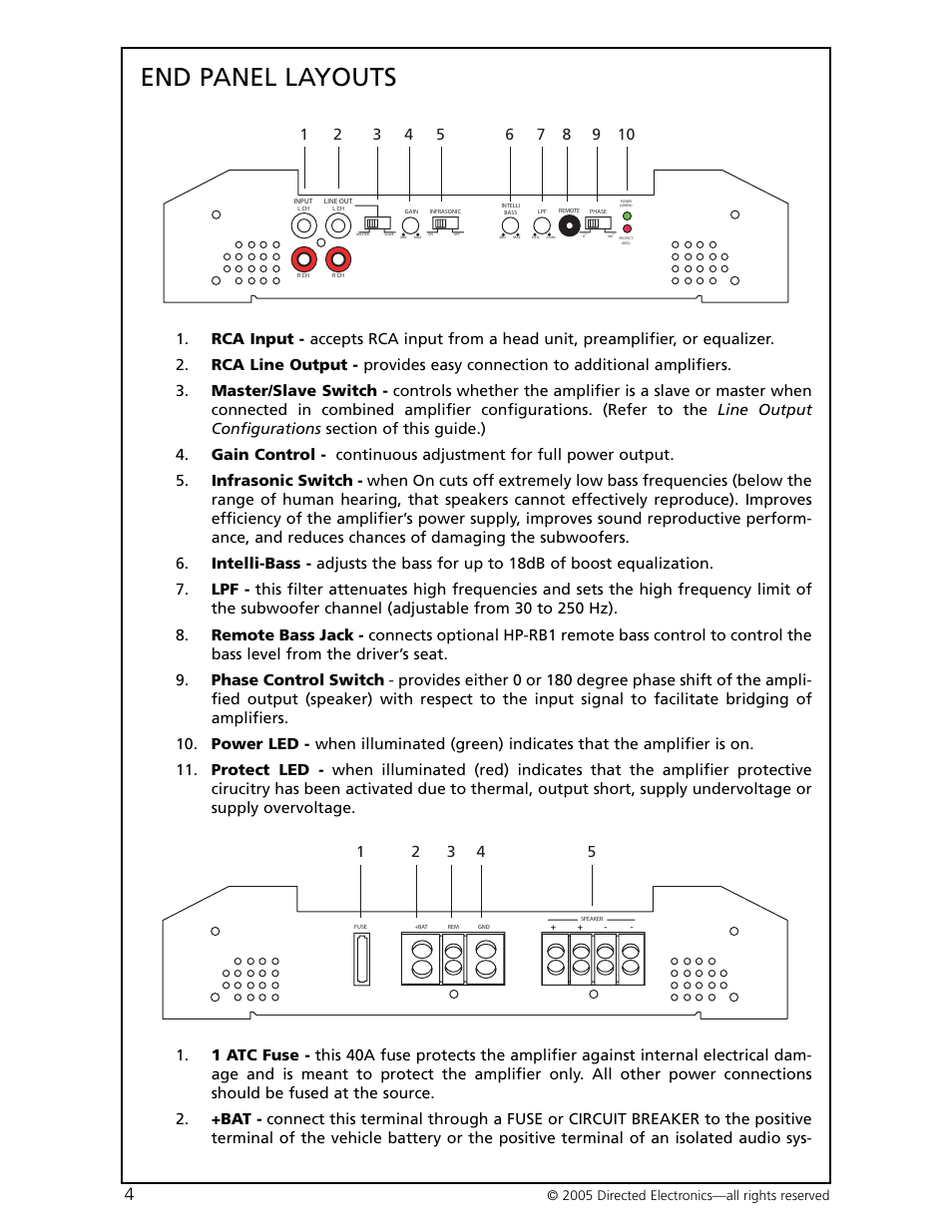 End panel layouts | Orion Car Audio HCCA-D600 User Manual | Page 5 / 21