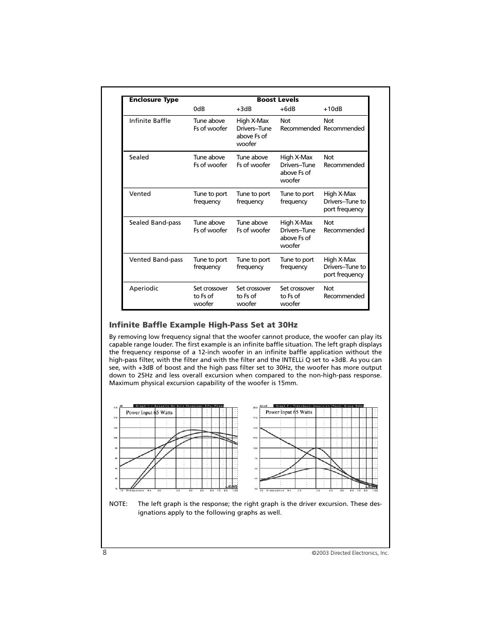 Orion Car Audio 7005 User Manual | Page 9 / 22