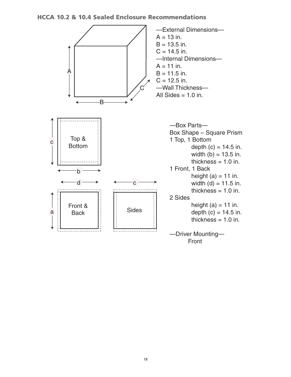 Orion Car Audio HCCA 15.2 User Manual | Page 18 / 23