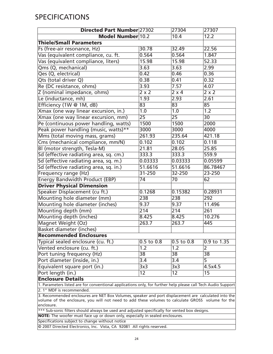 Specifications | Orion Car Audio HCCA 10.4 User Manual | Page 24 / 26